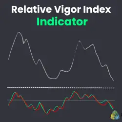 Logo of the Relative Vigor Index Indicator on MT4 and MT5